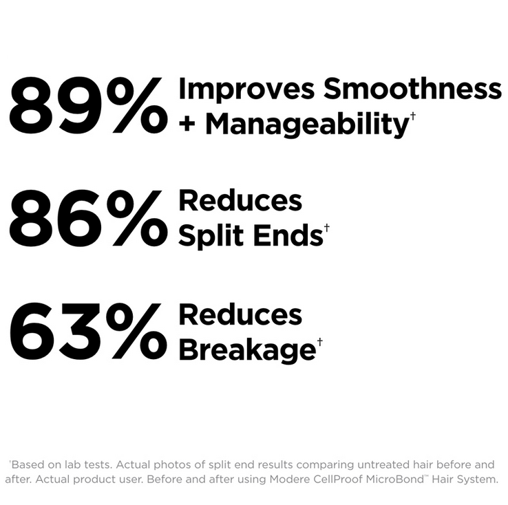 modere cellproof microbond shampoo - Buy Modere NZ Products - Where to buy Modere New Zealand Shaklee Ambassador modere cellproof microbond shampoo