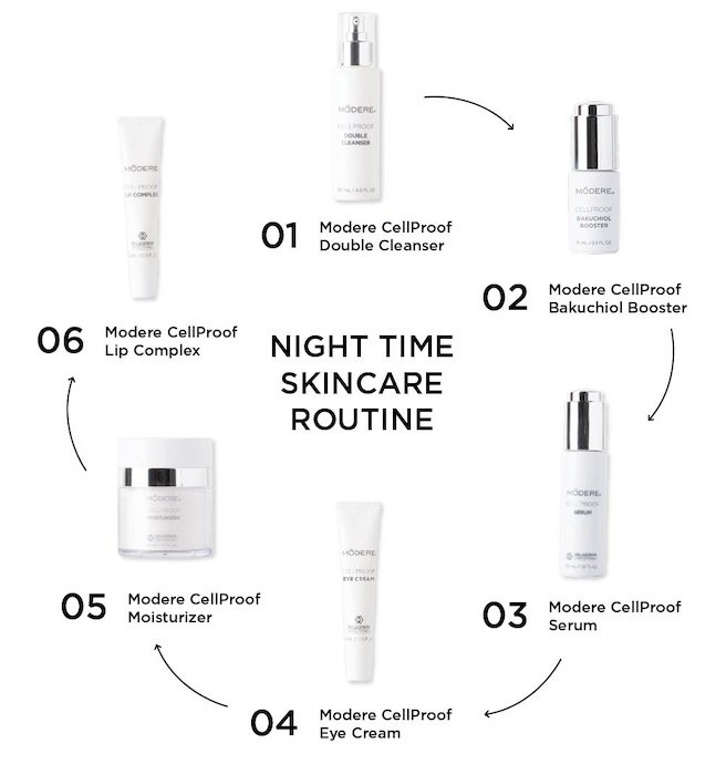 modere cellproof double cleanser - Buy Modere NZ Products - Where to buy Modere New Zealand Shaklee Ambassador modere cellproof double cleanser