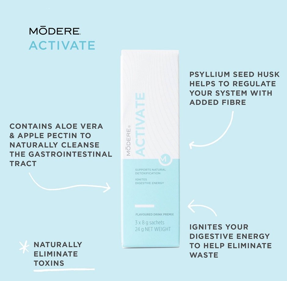 modere activate 3 day detox - Buy Modere NZ Products - Where to buy Modere New Zealand Shaklee Ambassador modere activate 3 day detox